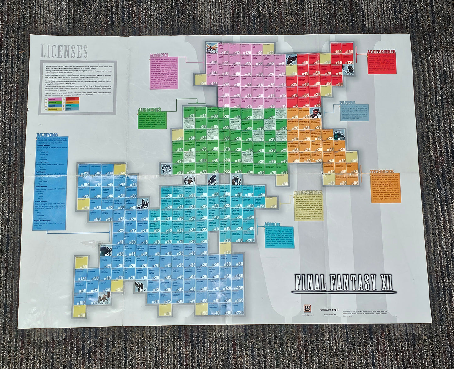 024: FF XII World Map