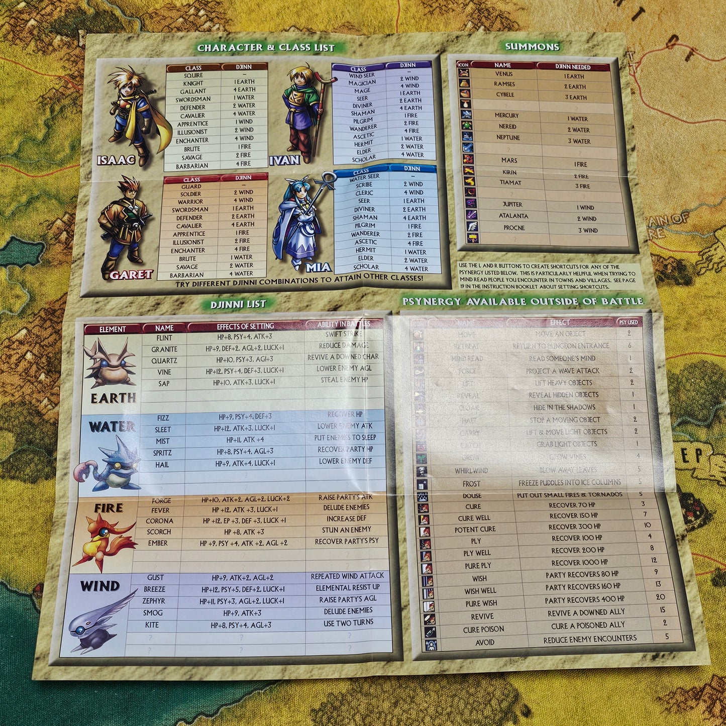 113: Golden Sun World Map